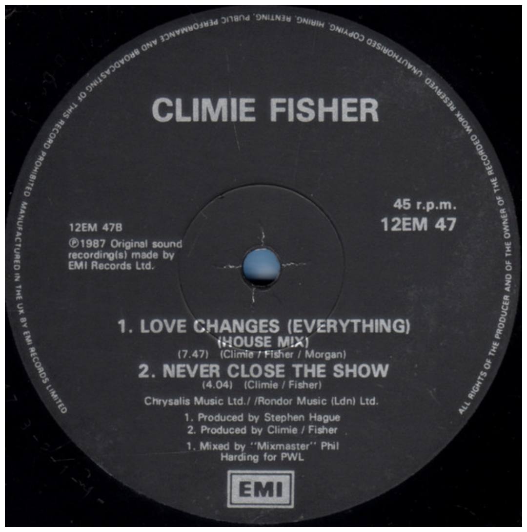 CLIMIE FISHER - LOVE CHANGES (EVERYTHING) | 12" MAXI SINGLE USADO