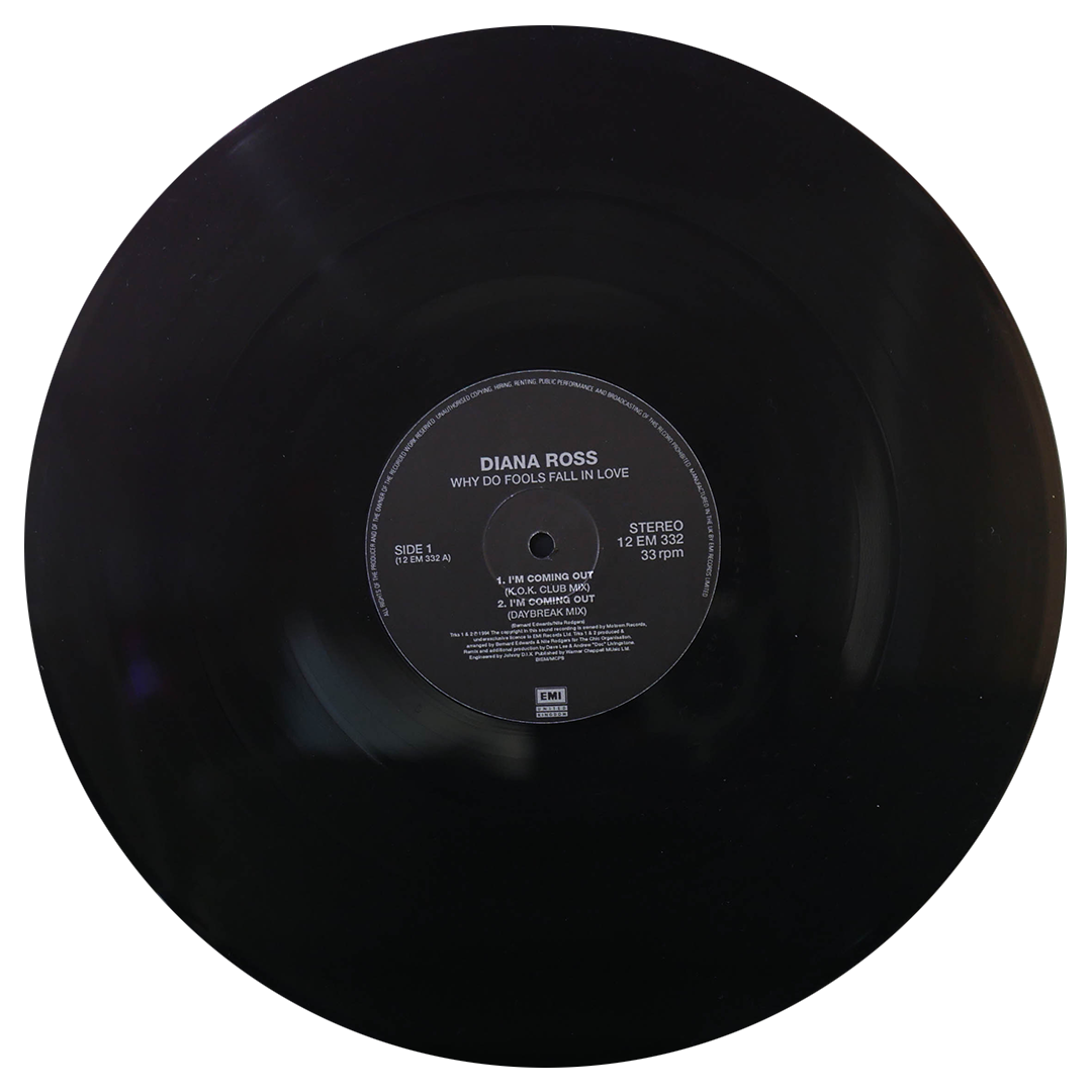 DIANA ROSS - I'M COMING OUT (JOEY NEGRO REMIX) | 12" MAXI SINGLE USADO
