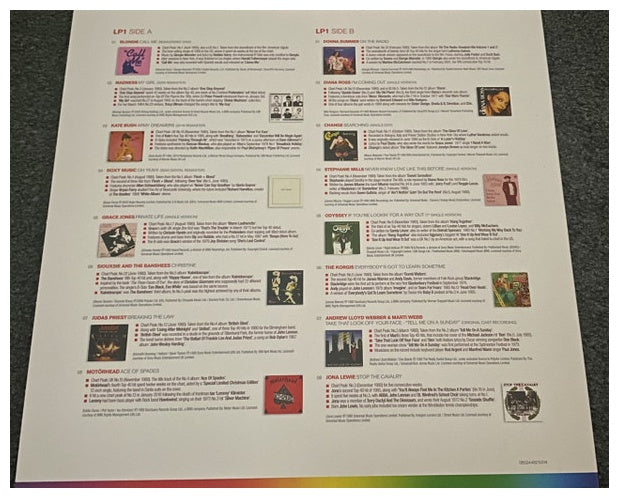 NOW THAT'S WHAT I CALL MUSIC - NOW YEARBOOK 1980 - 1984 (5LP) (LIMITED EDITION) - VARIOUS ARTISTS | VINILO
