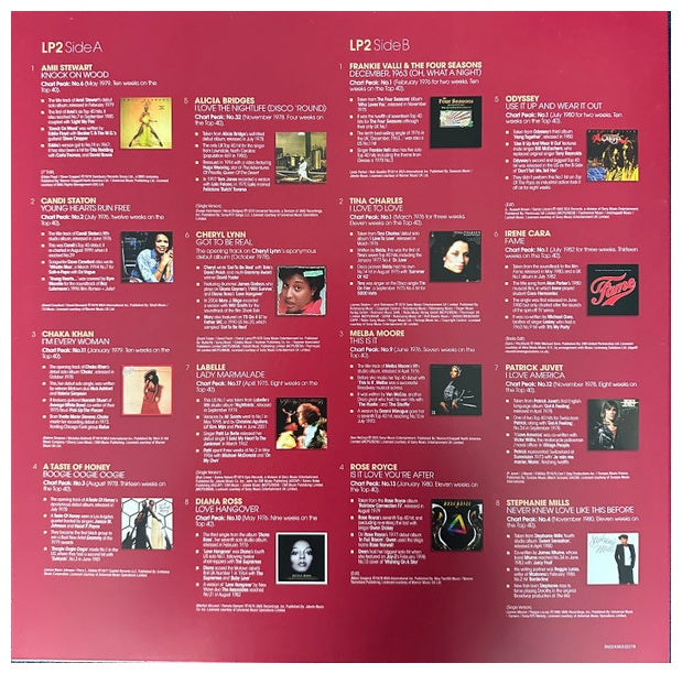 NOW THAT'S WHAT I CALL MUSIC - DISCO - NOW PRESENTS DISCO (5LP) - VARIOUS ARTISTS | VINILO