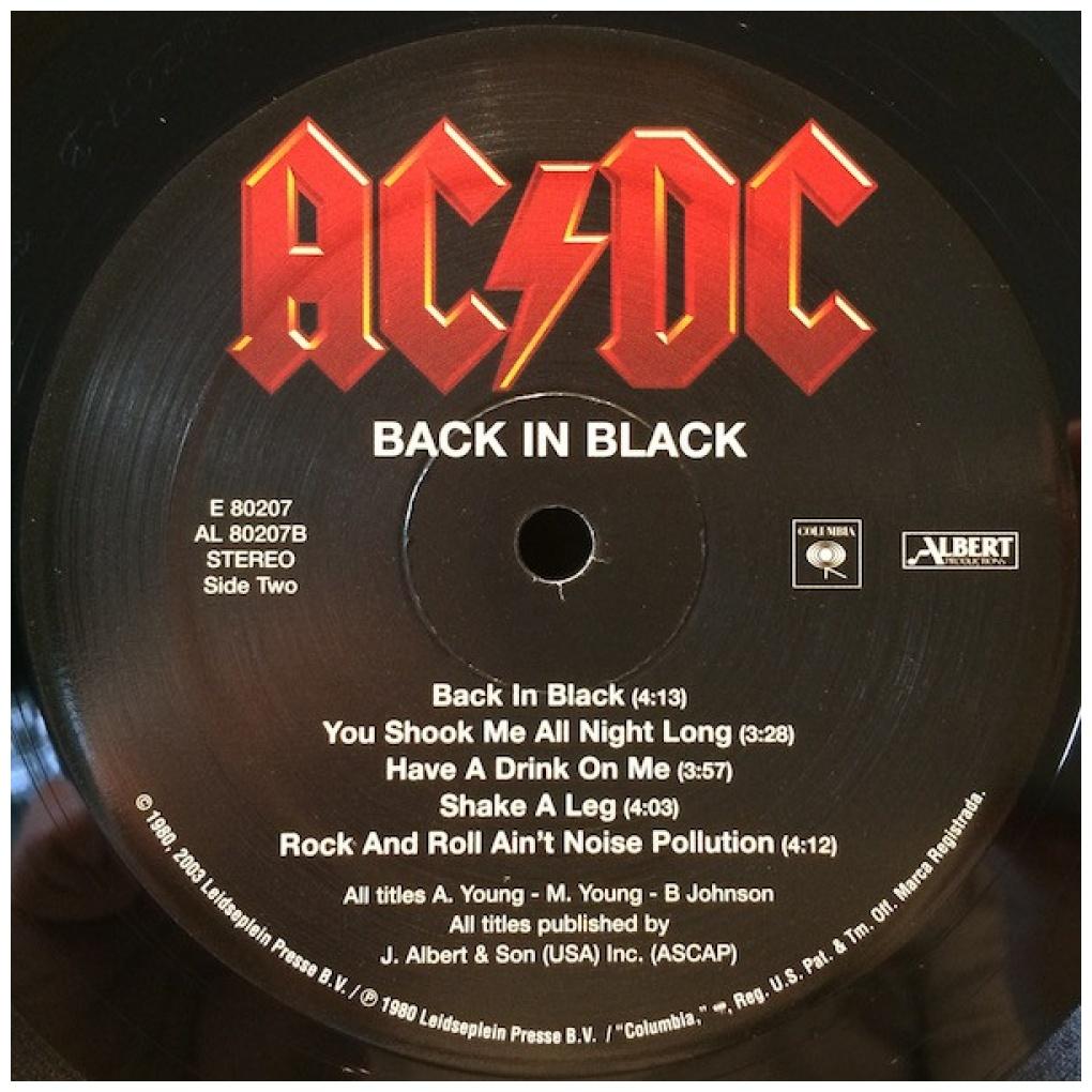 AC DC - BACK IN BLACK | VINILO