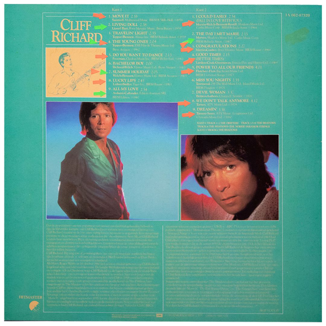 CLIFF RICHARD - GROOTSTE HITS | VINILO USADO