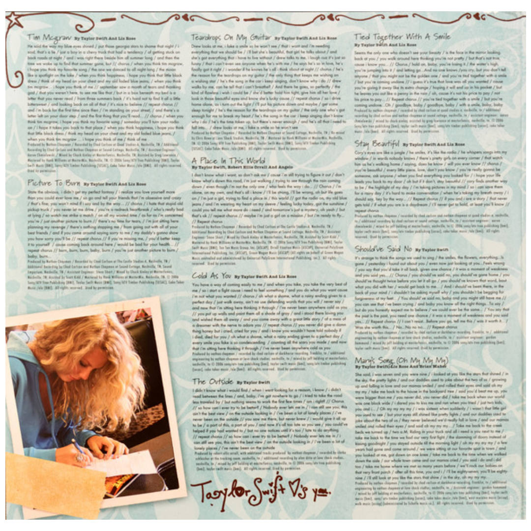 TAYLOR SWIFT - TAYLOR SWIFT (2LP) | VINILO