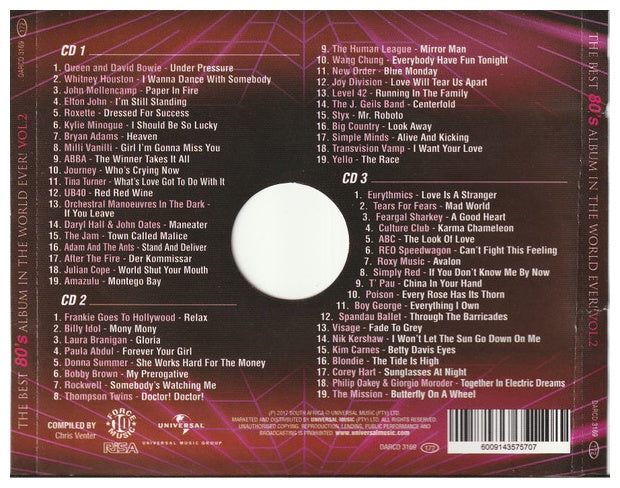 THE BEST 80'S ALBUM IN THE WORLD... EVER! - VOLUME 2 - VARIOUS ARTISTS (3CD) | CD